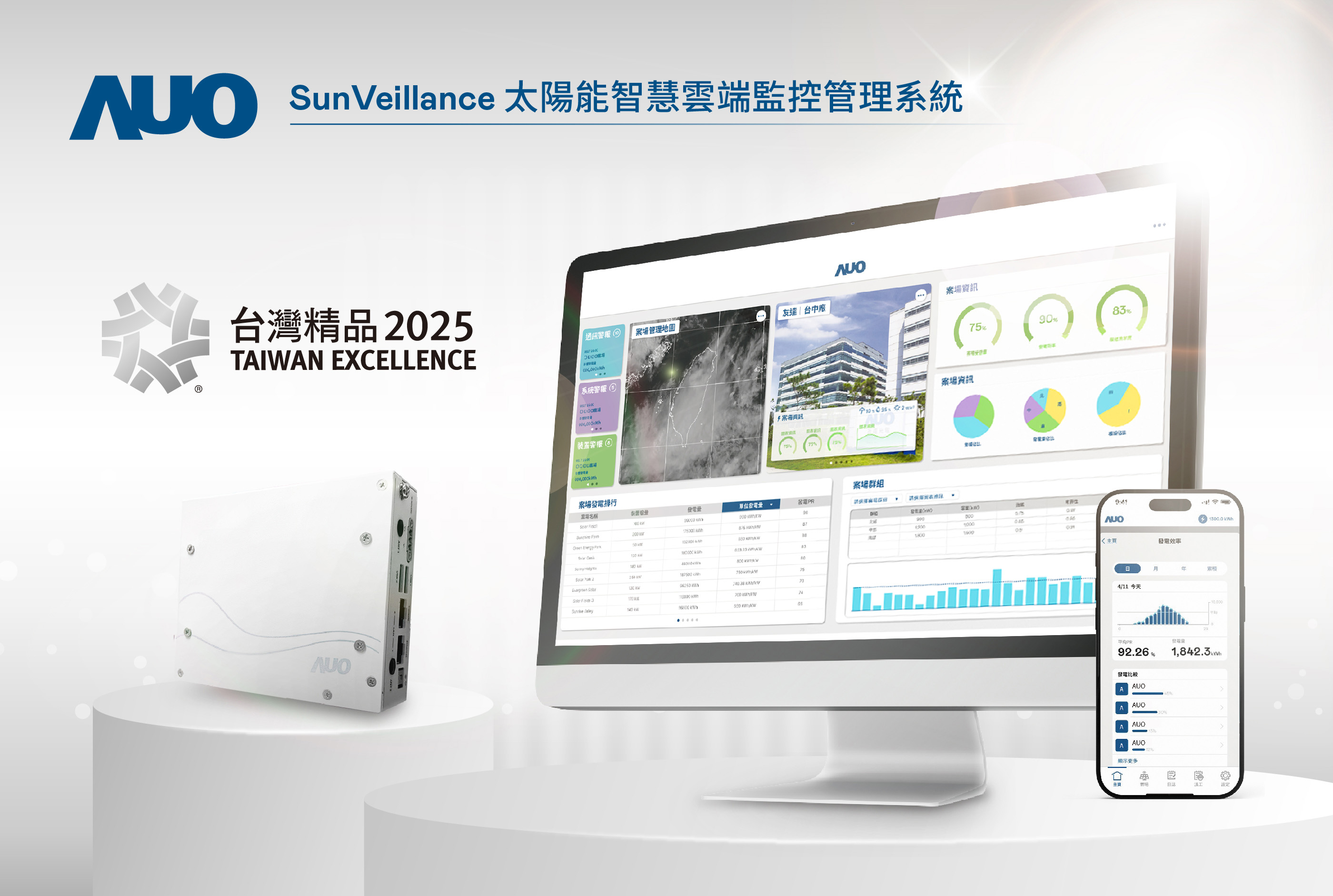 友達SunVeillance太陽能智慧雲端監控管理系統實現即時監控與數據分析，亦結合風災、警報等電力資訊